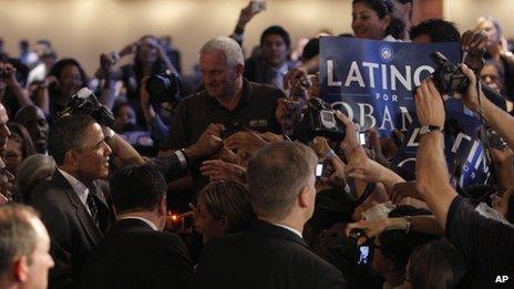 Latinos for Obama rally in 2008