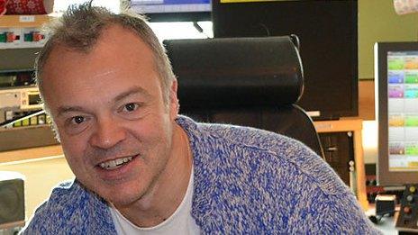 Graham Norton