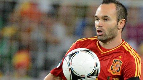 Andres Iniesta