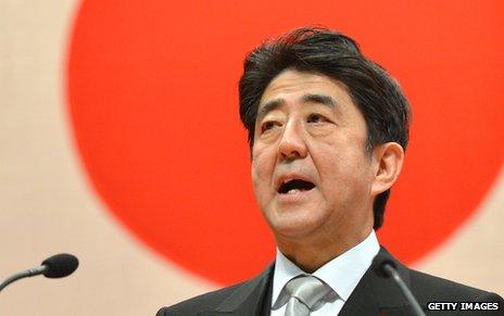 Shinzo Abe