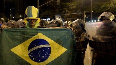 Brazil protests