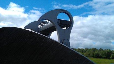 Falkirk Wheel