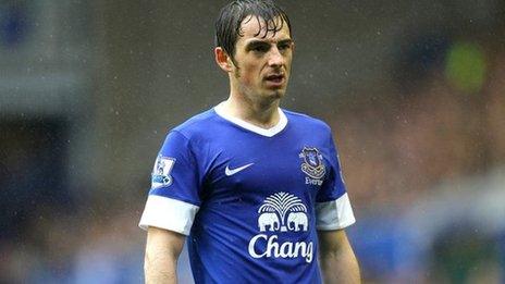 Leighton Baines