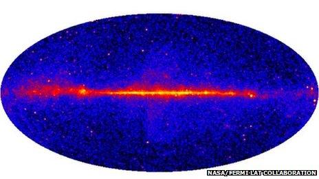 Fermi >10GeV all-sky map