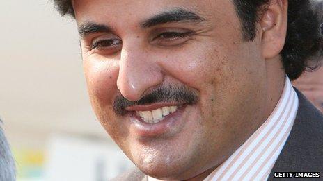 Sheikh Tamim Al-Thani