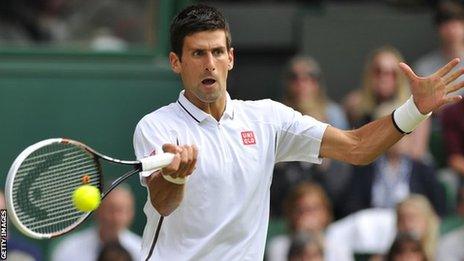 Novak Djokovic