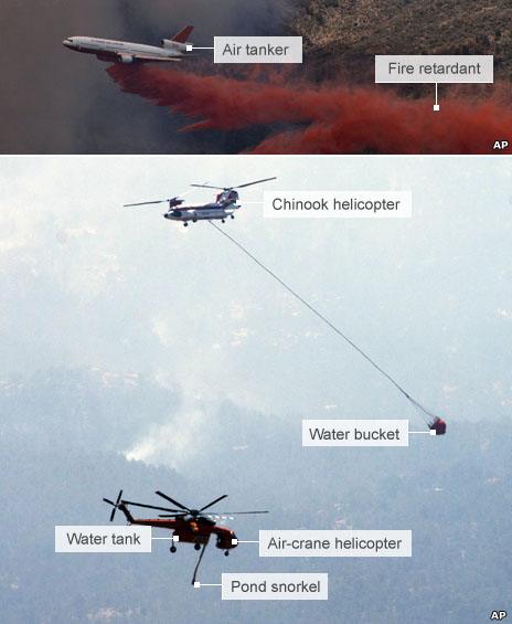 Firefighting aircraft