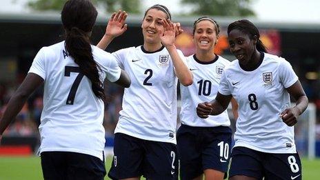 England women's team