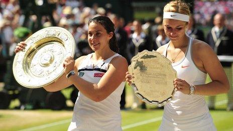 Marion Bartoli and Sabine Lisicki