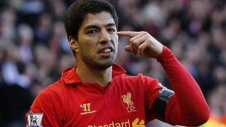 Luis Suarez