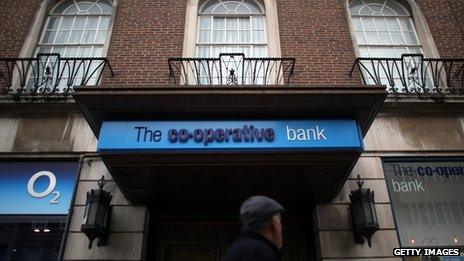 Co-op bank