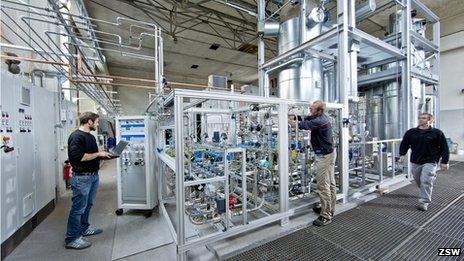 ZSW facility