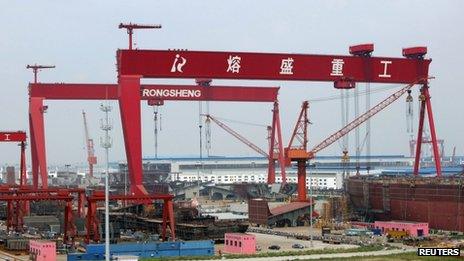 Rongsheng Shipyard