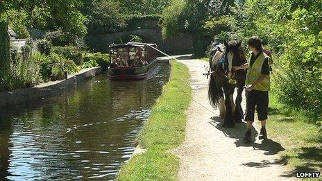 Llangollen Canal