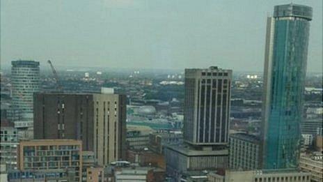 Birmingham's skyline