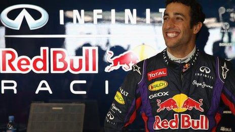 Daniel Ricciardo