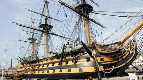 HMS Victory