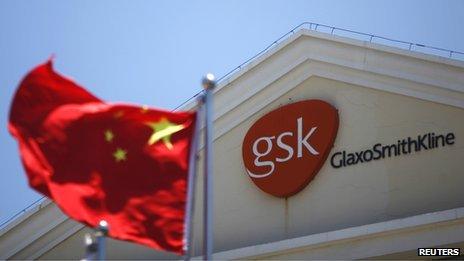 GlaxoSmithKline Shanghai