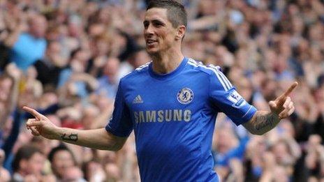 Fernando Torres