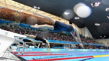 London's Acquatics Centre