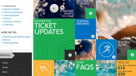 The Glasgow 2014 ticketing website