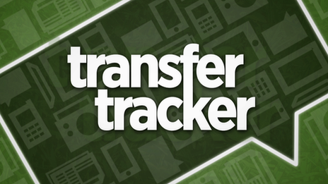 Transfer Tracker