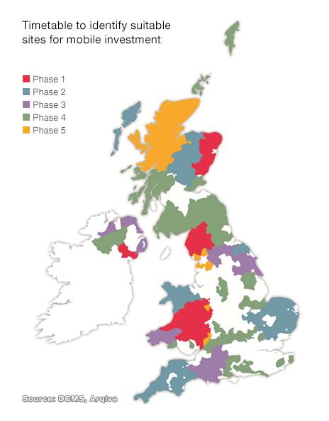 Mobile reception map