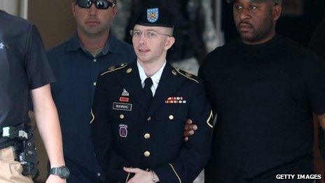 Bradley Manning