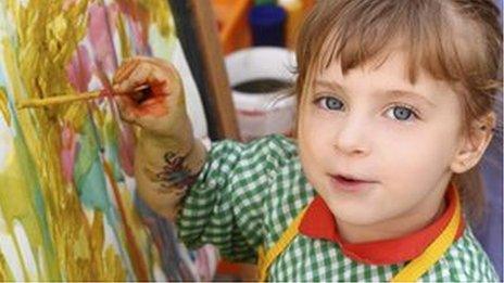 Child painting