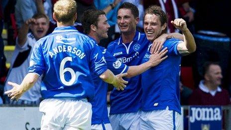 St Johnstone celebrate