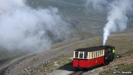 Snowdon Mountain Railway