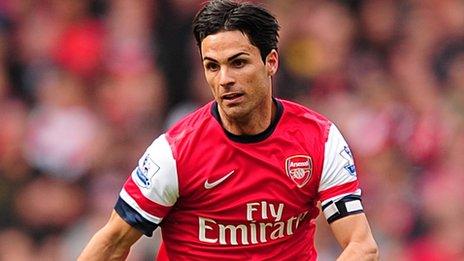 Mikel Arteta