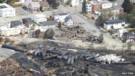 The remains of a burnt train in Lac-Megantic on 8 July 2013