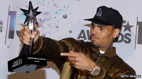 Chris Brown