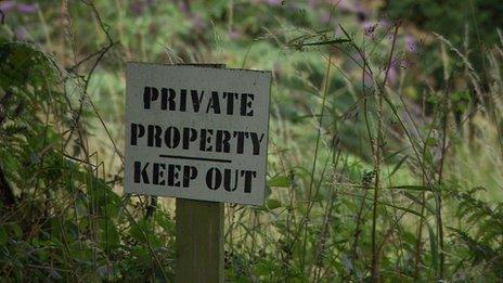 Private Property sign