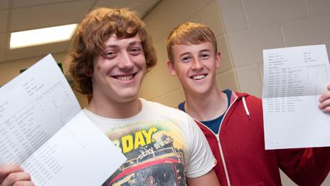 Gethin Lloyd and Lloyd Taylor, of Ysgol Gyfun Garth Olwg, show off their A-level results