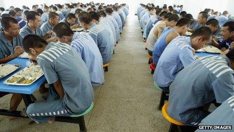 File photo: China prison