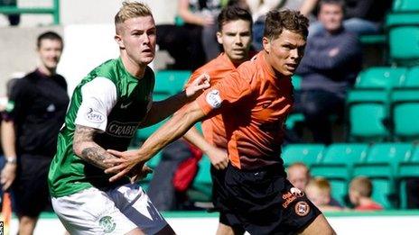 Hibs v Dundee United