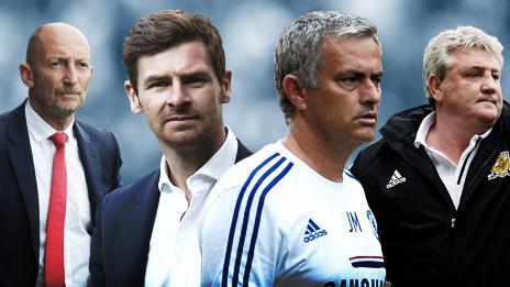 Ian Holloway, Andre Villas-Boas, Jose Mourinho and Steve Bruce