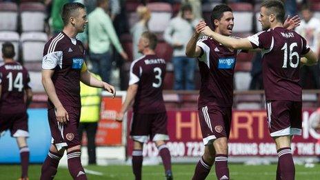 Hearts started the season with a 15-point deficit