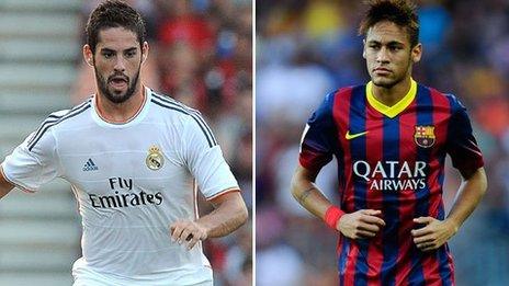 Isco (left) and Neymar