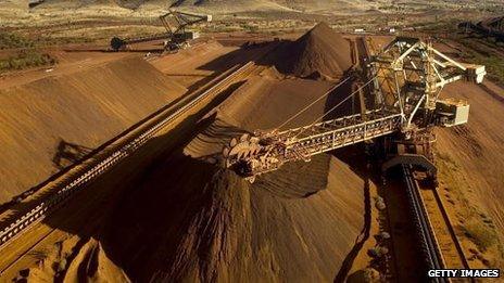 Iron ore mining in Australia