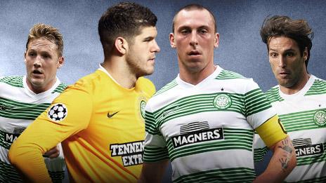 Celtic meet Shakhter Karagandy