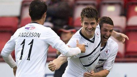 Raith Rovers players celebrating