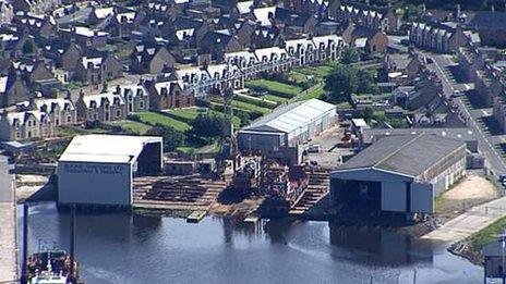 Buckie Shipyard