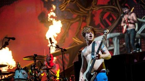 Biffy Clyro