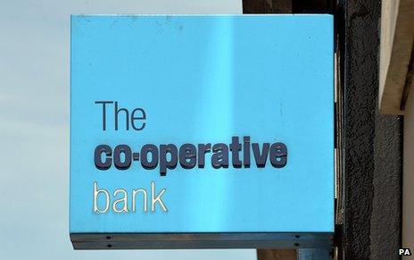 Cooperative bank sign