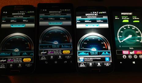 Speed tests on different 4G phones