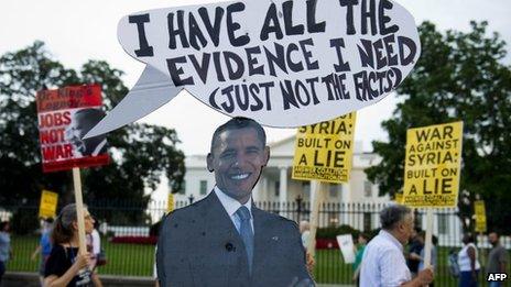 Protesters outside the White House against military intervention in Syria