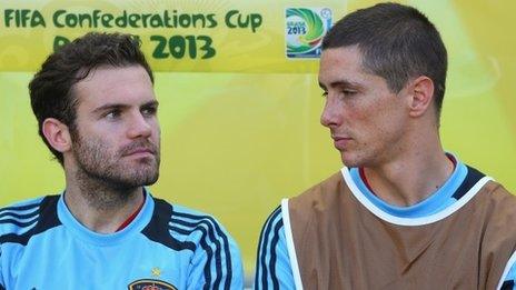 Juan Mata & Fernando Torres